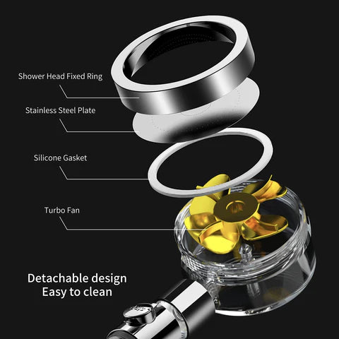 Propeller Shower Head Rainfall High Pressure Water Saving Showerhead with Fan Built-in Turbo Filter