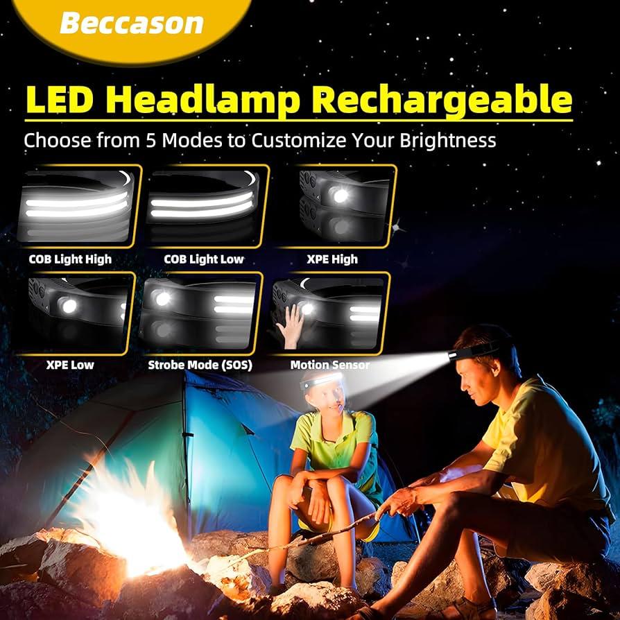 LED Headlamp Rechargeable