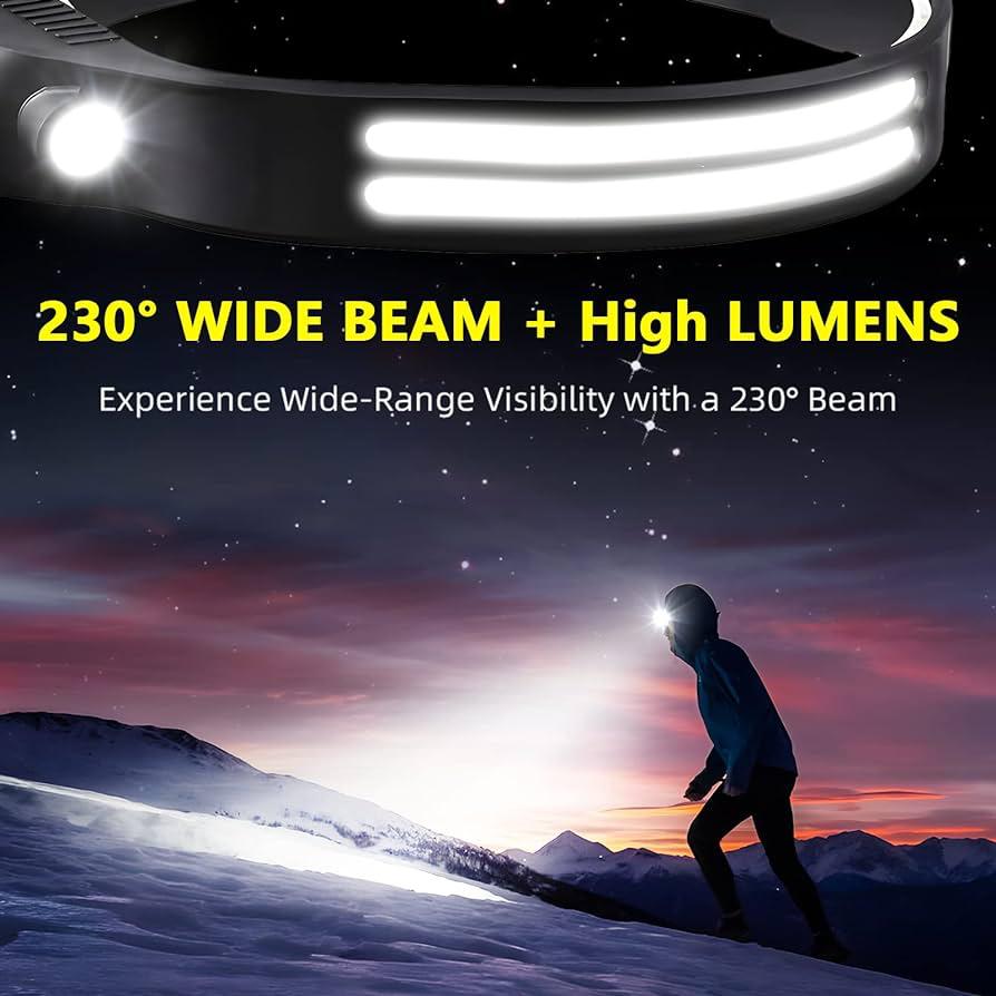 LED Headlamp Rechargeable