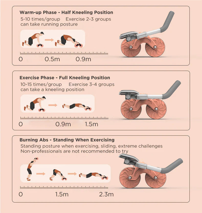 Automatic Rebound Ab Abdominal Exercise Roller