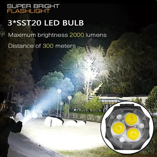 Mini Led Flashlight